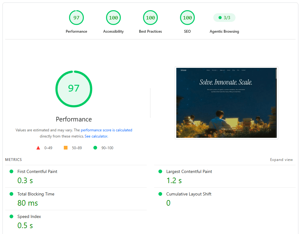 Google PageSpeed Insights results for solvintia.com: Performance 97, Accessibility 100, Best Practices 100, SEO 100, and Agentic Browsing 3/3.